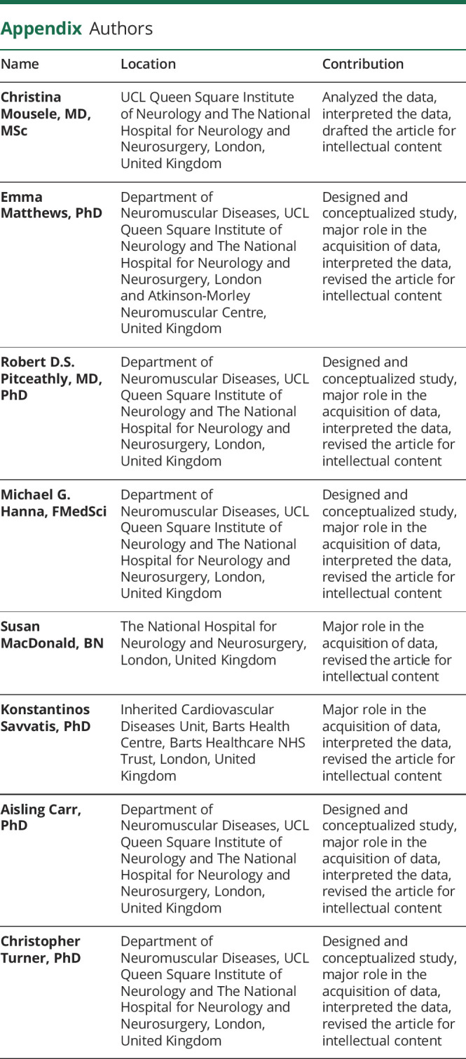 Long Term Safety And Efficacy Of Mexiletine In Myotonic Dystrophy Types 1 And 2 Pmc 4546