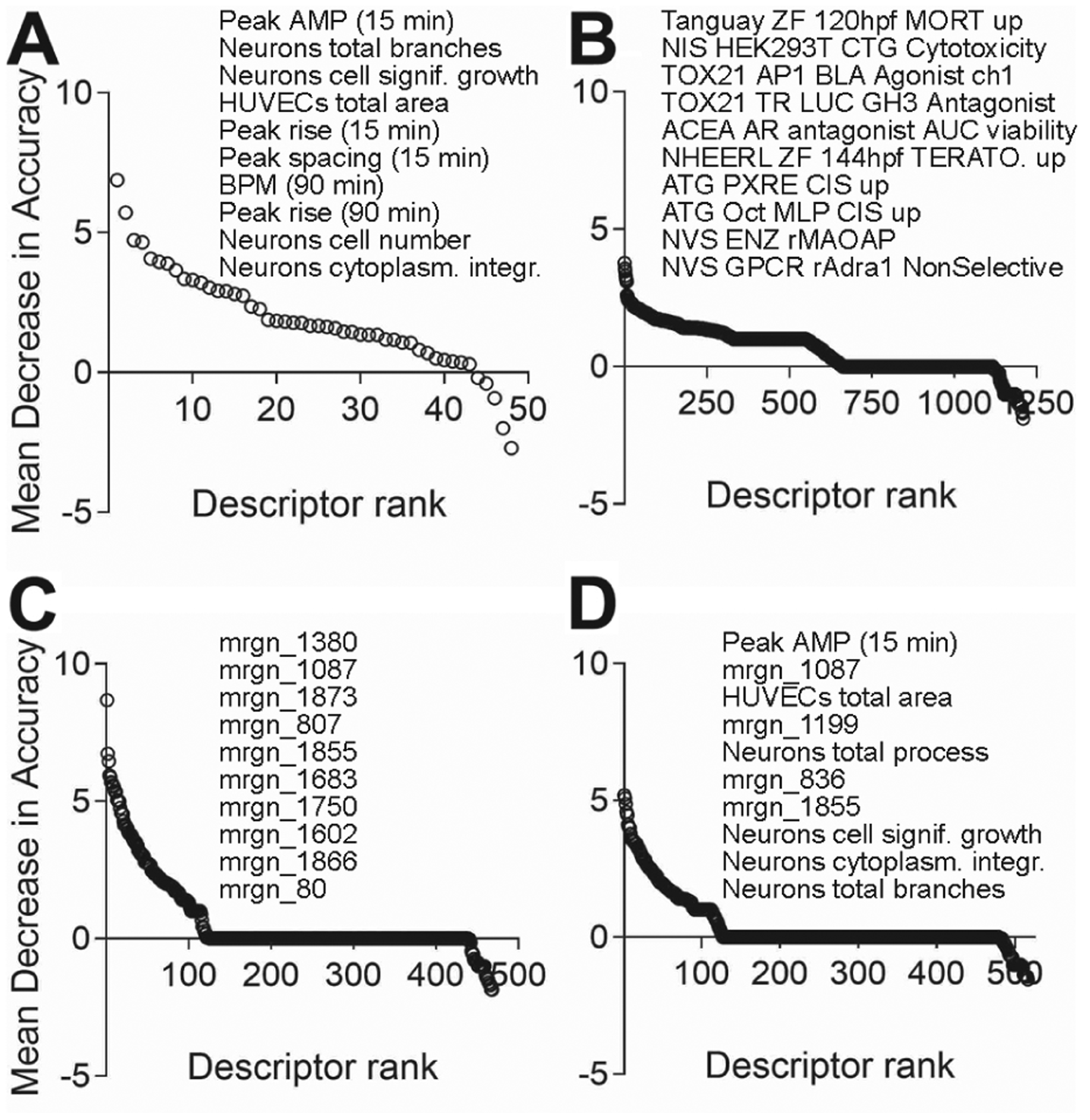 Fig. 7: