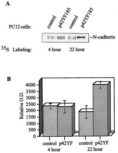 FIG. 9