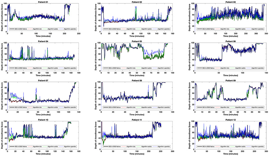 Figure 1: