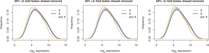 Fig. 2.—