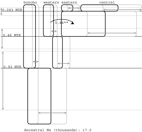 FIG. 5.