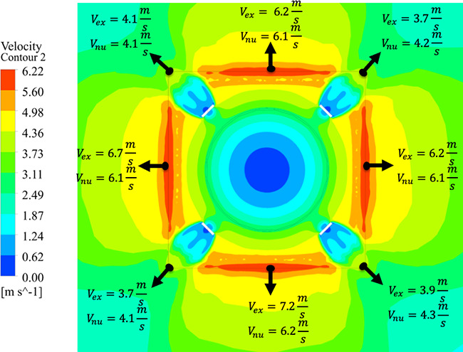 FIG. 7.