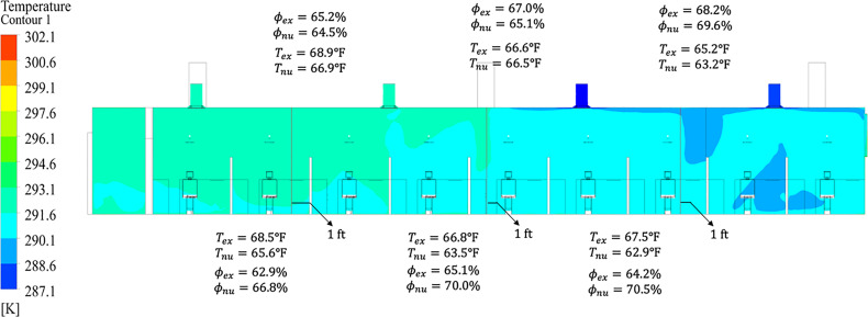 FIG. 8.