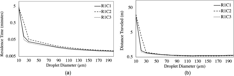 FIG. 17.