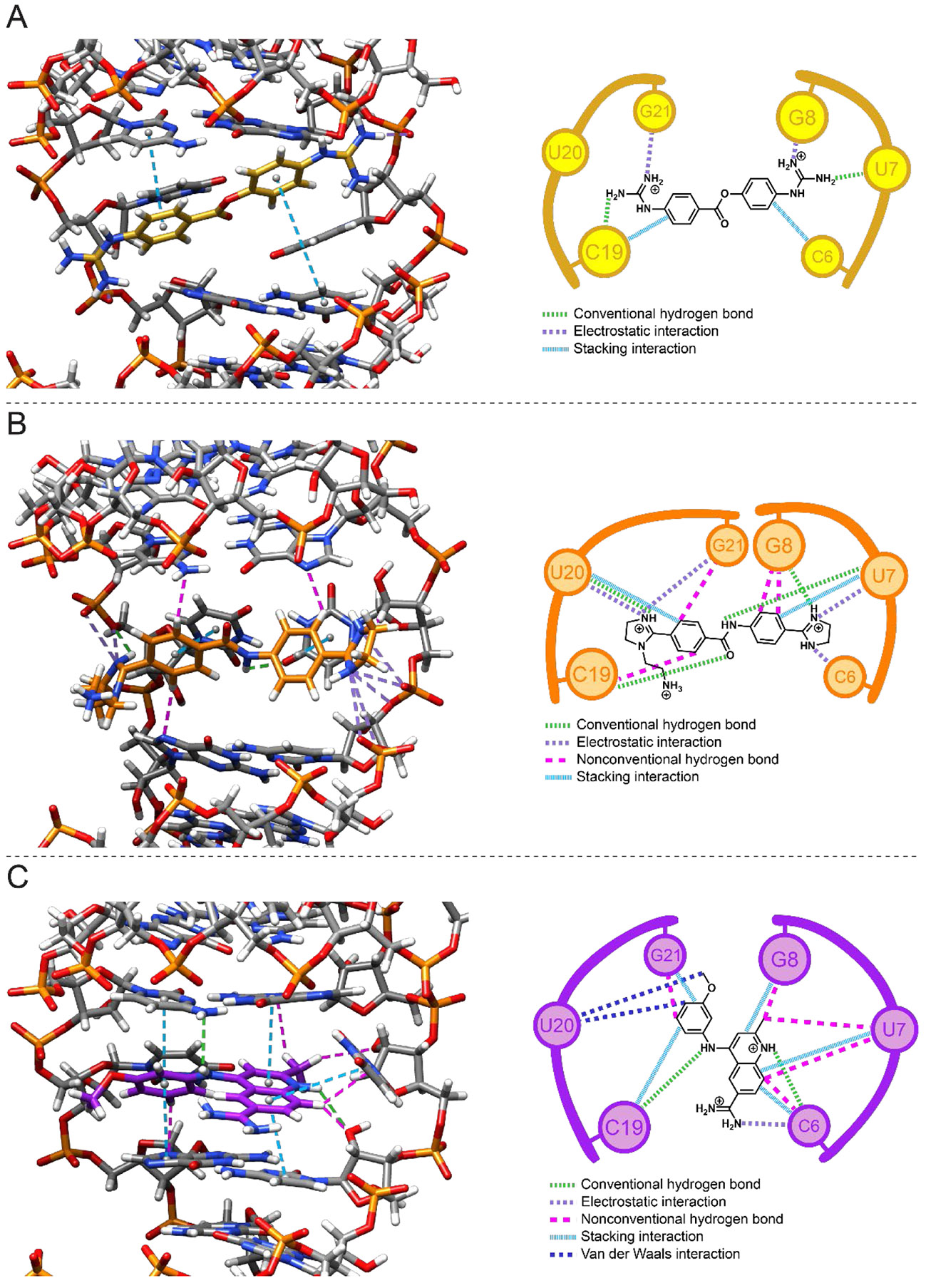 Figure 4: