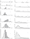 Figure 38