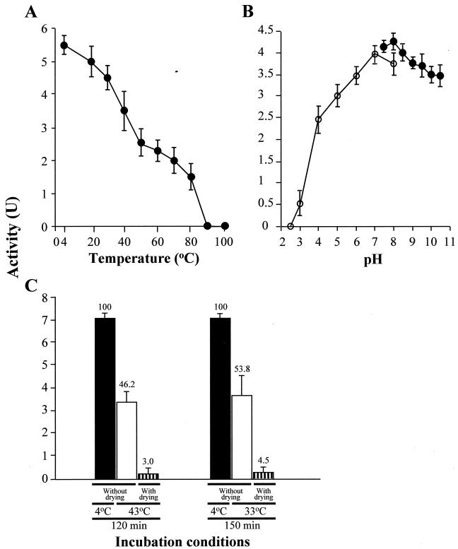 FIG. 5.