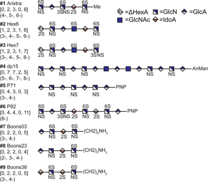 Fig. 4.