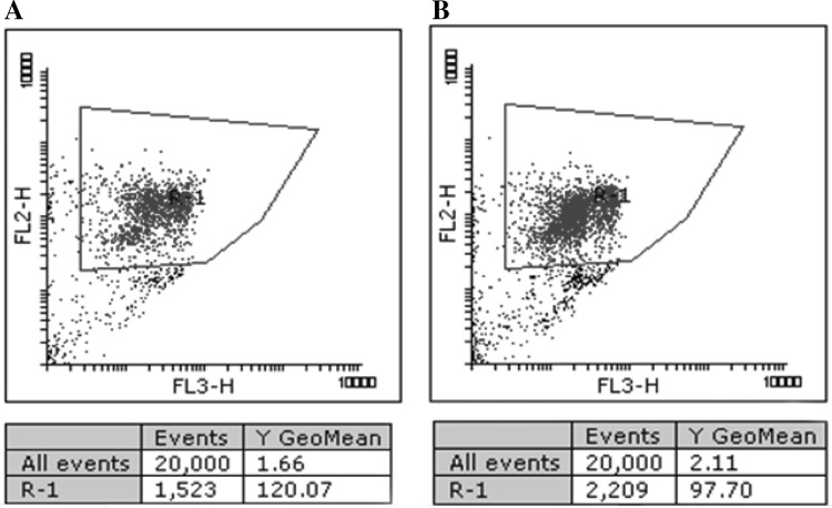 Fig. 6