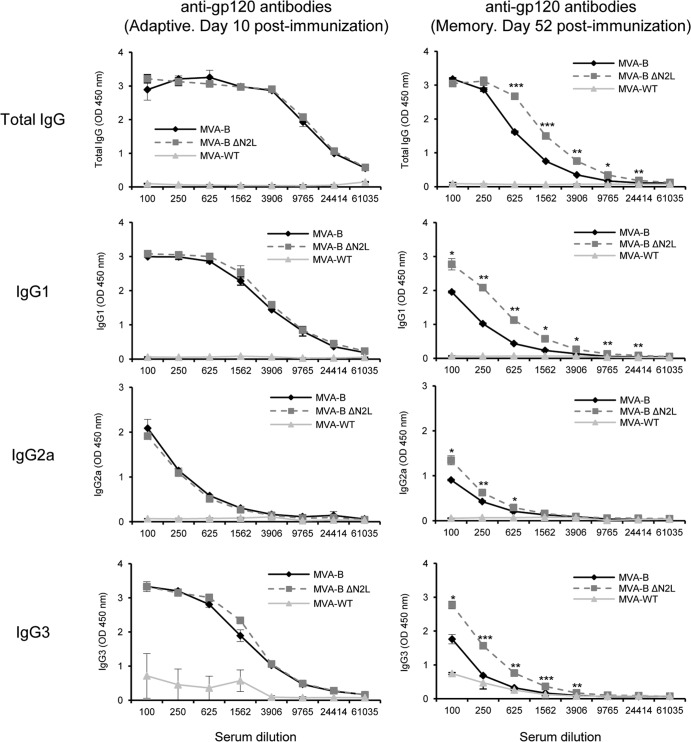 FIG 10