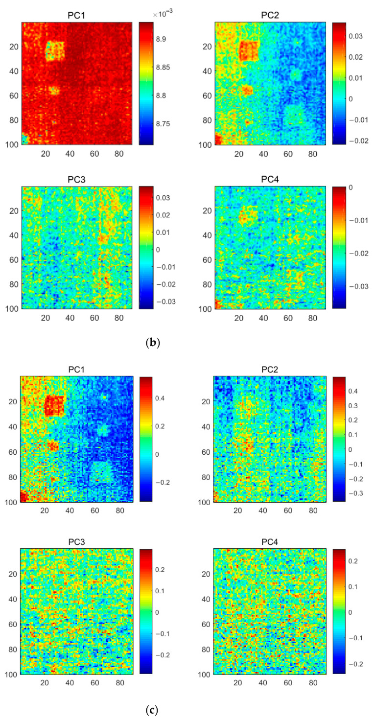 Figure 14