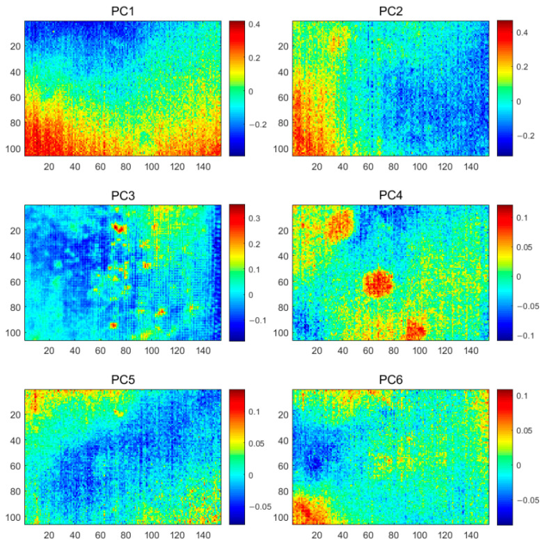 Figure 12