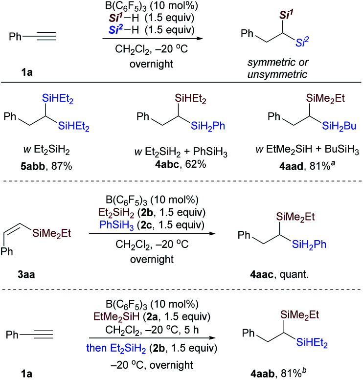 Scheme 5