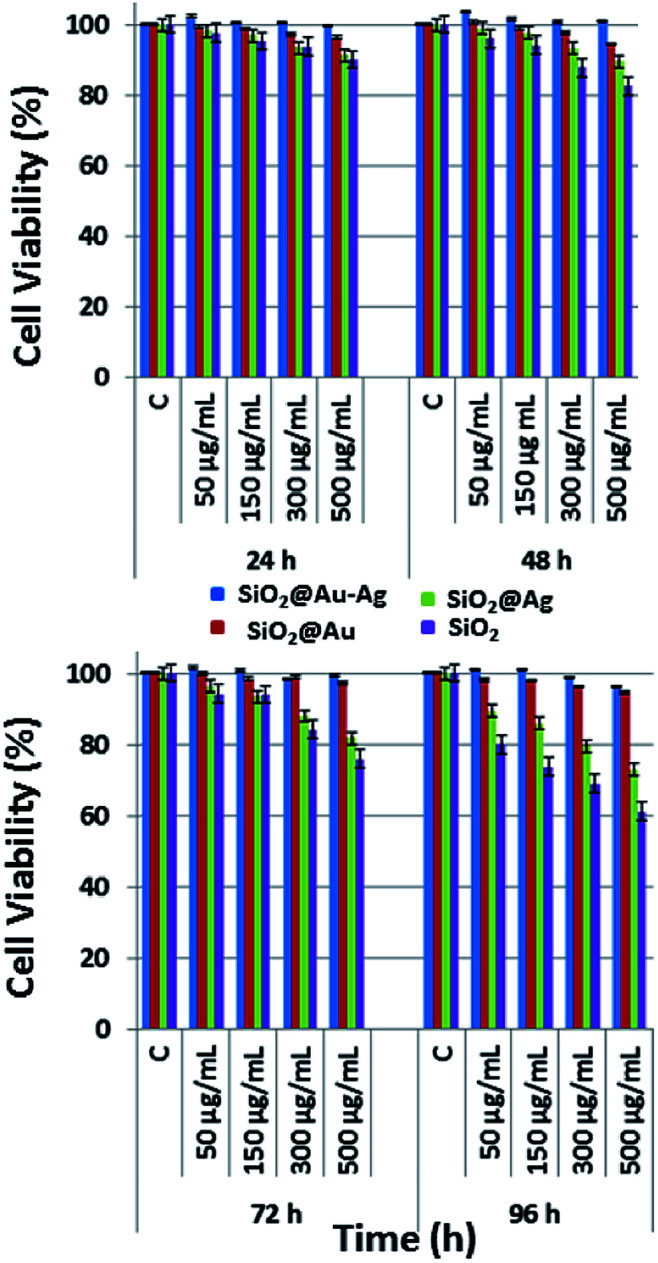 Fig. 10