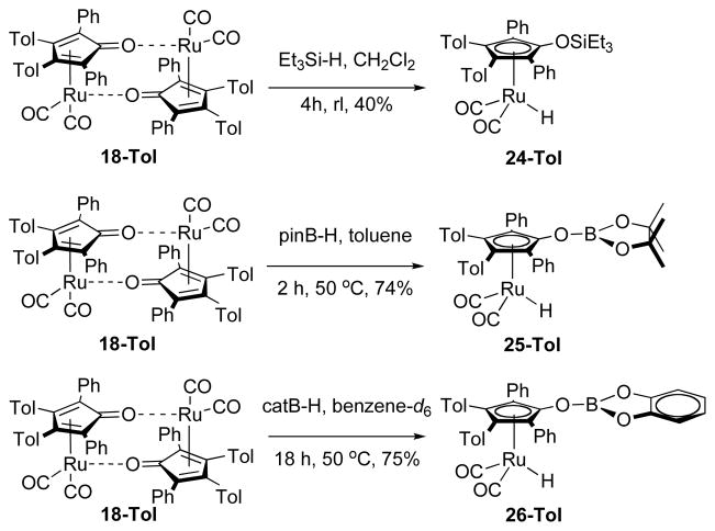 Scheme 6