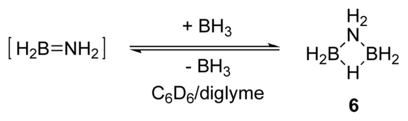 Scheme 8