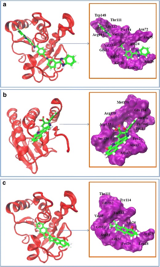 Fig. 4a–c