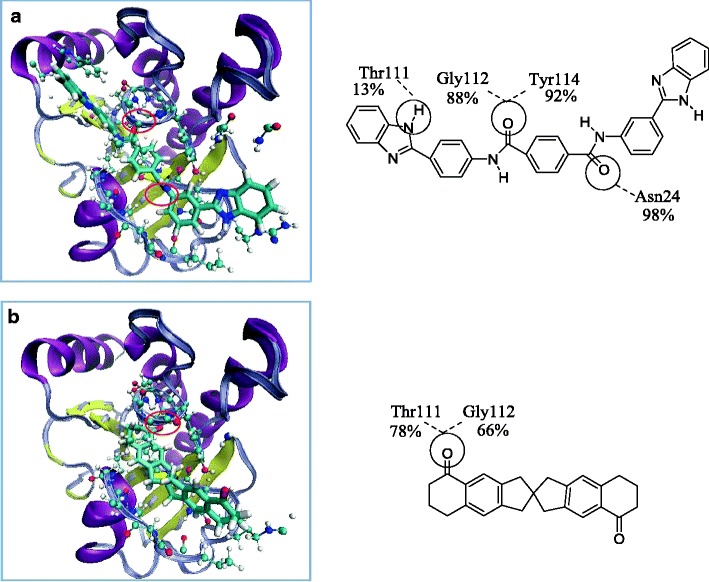 Fig. 8a–b