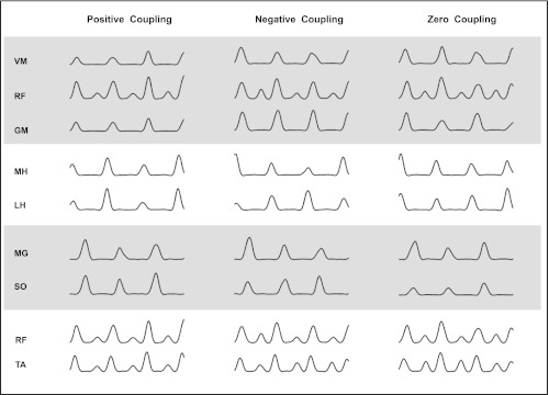 Fig. 3.