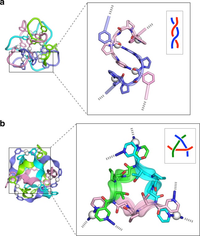 Fig. 6