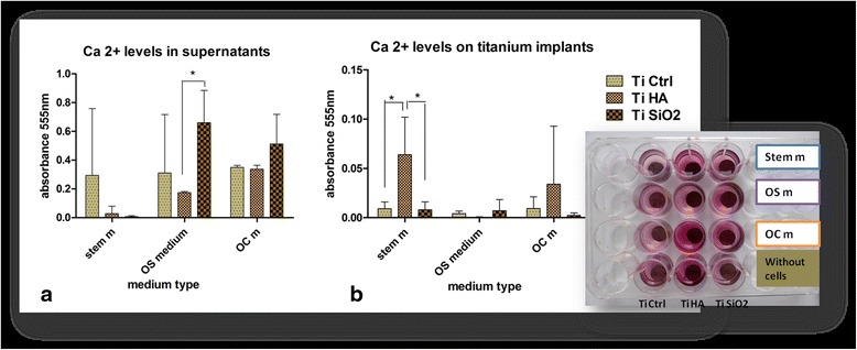 Fig. 9