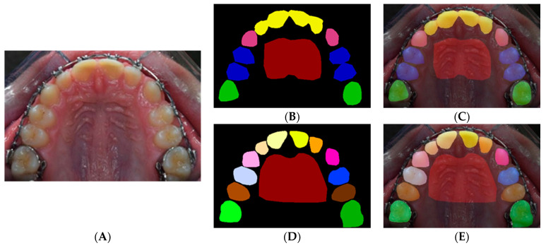 Figure 2