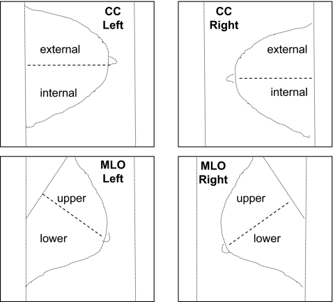 Fig. 4.