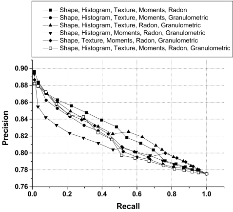 Fig 13