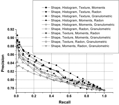 Fig 12