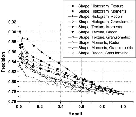 Fig 11