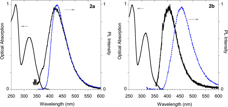 Fig. 11