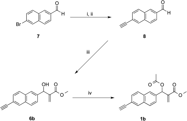 Scheme 2