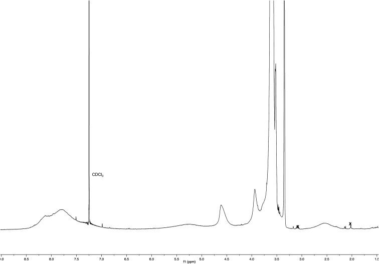 Fig. 17