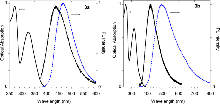 Fig. 13