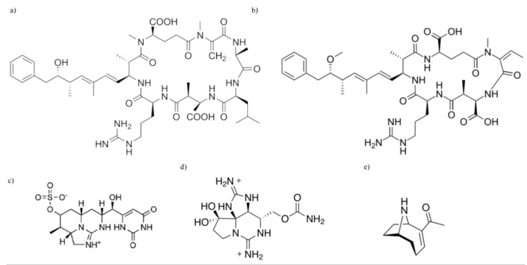 Interpreting the Possible Ecological Role(s) of Cyanotoxins: Compounds ...