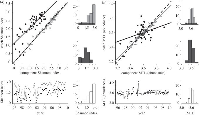 Figure 1.