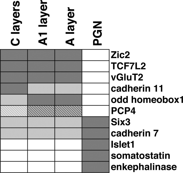 
Figure 9.
