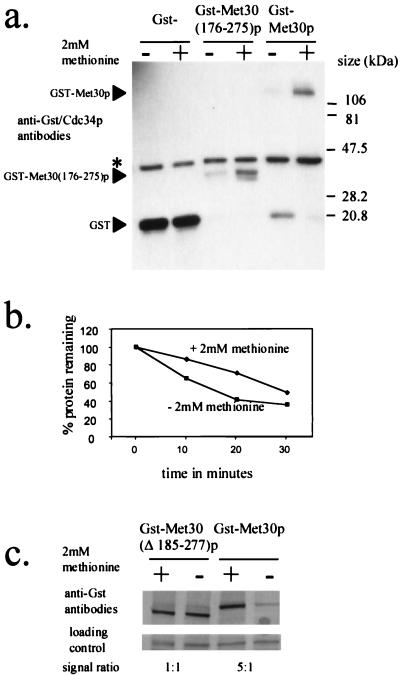 FIG. 6