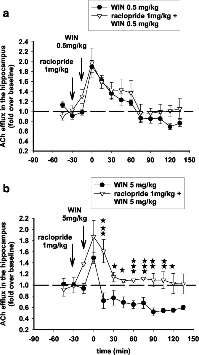 Figure 11.