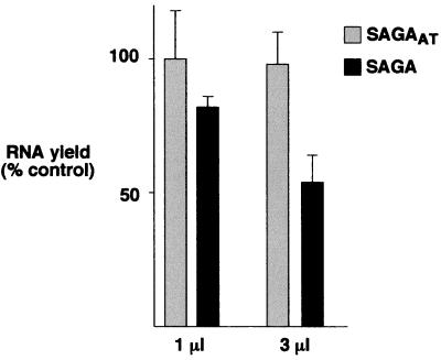 FIG. 9