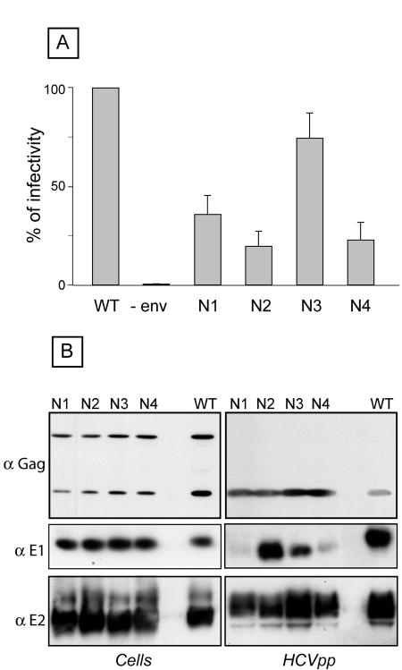 FIG. 4.