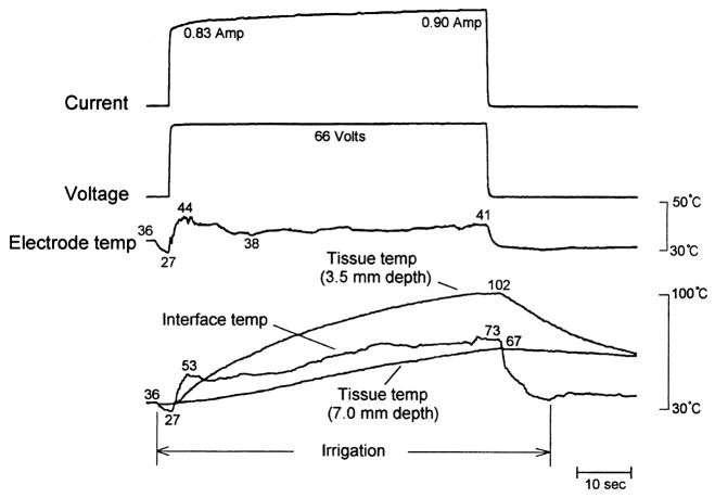 Fig. 8