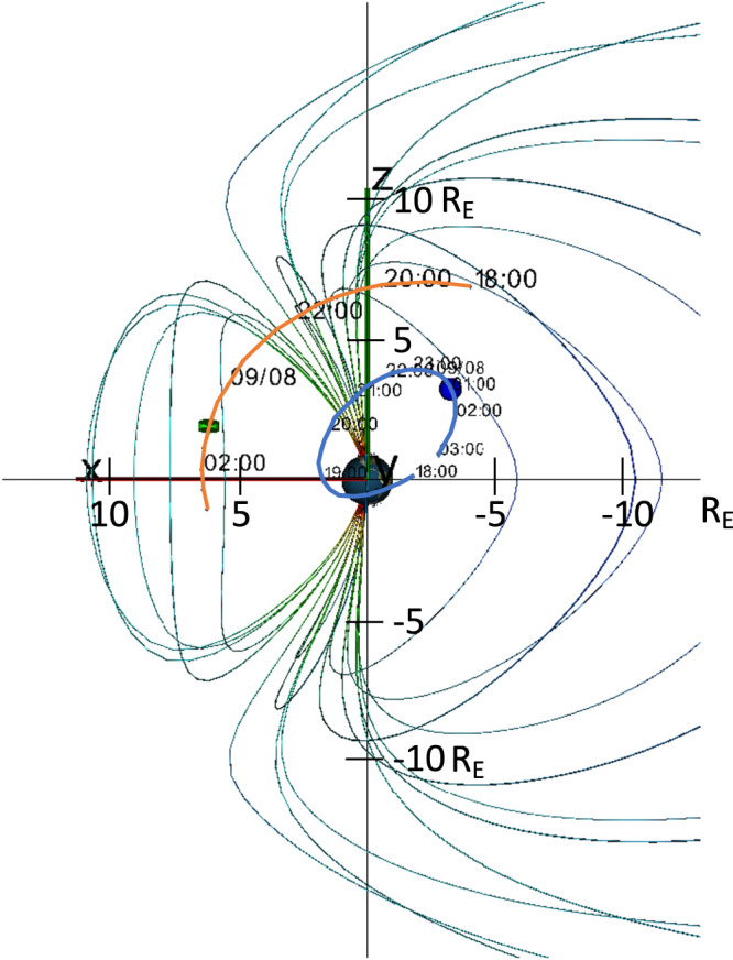 Fig. 5