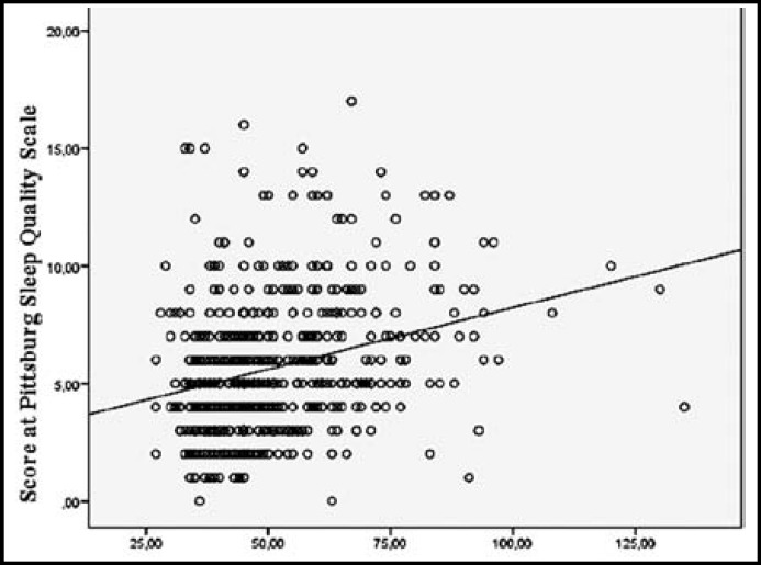 Fig.1