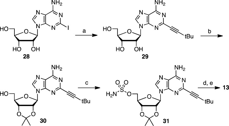 Scheme 4