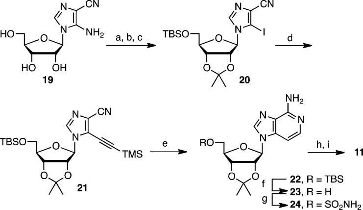 Scheme 2