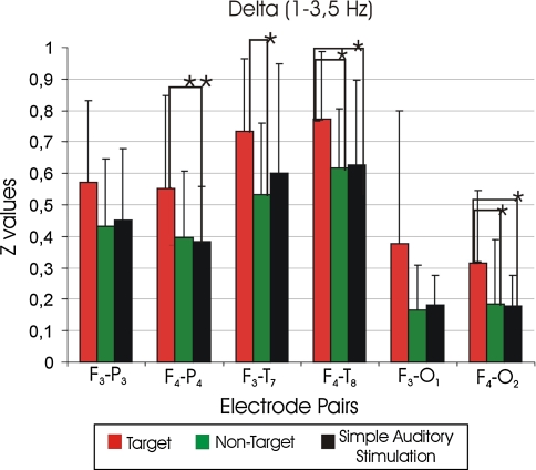 Fig. 4