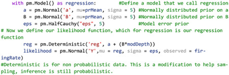 graphic file with name nihpp-2023.11.19.567743v1-f0001.jpg