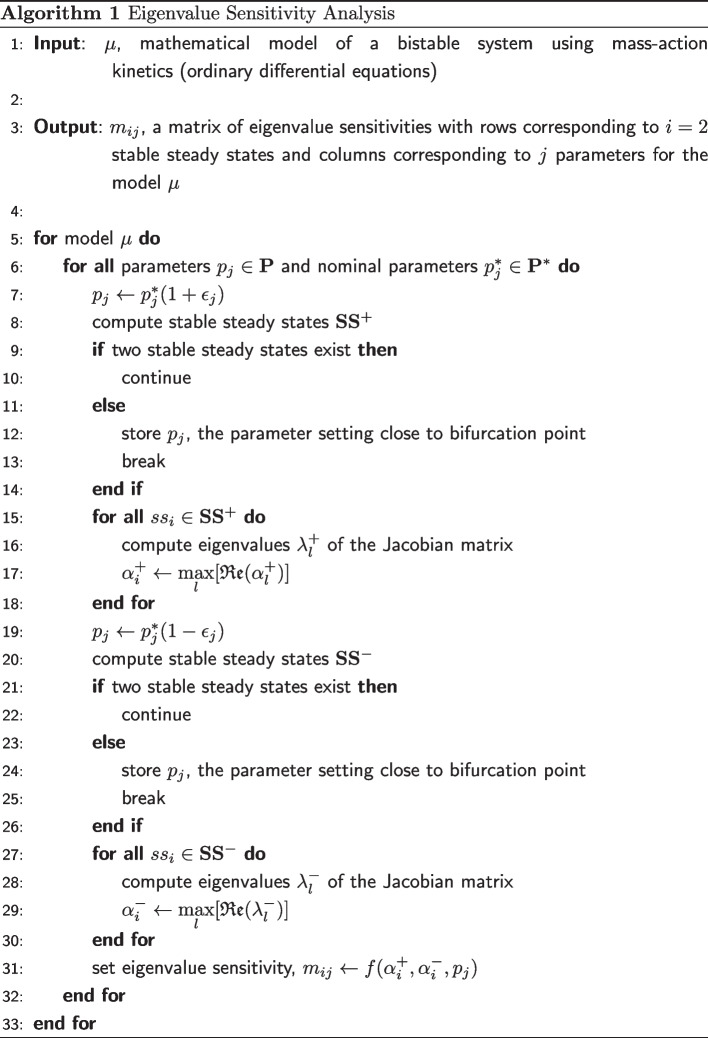 graphic file with name 12859_2023_5206_Figa_HTML.jpg